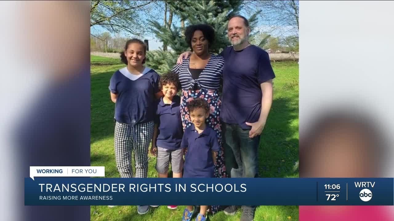Transgender rights in schools