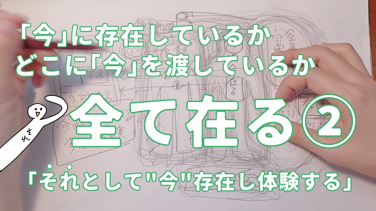 【続・全て在る】全部あなたの中にある。「今」の設定がどこになっているかが鍵🔑
