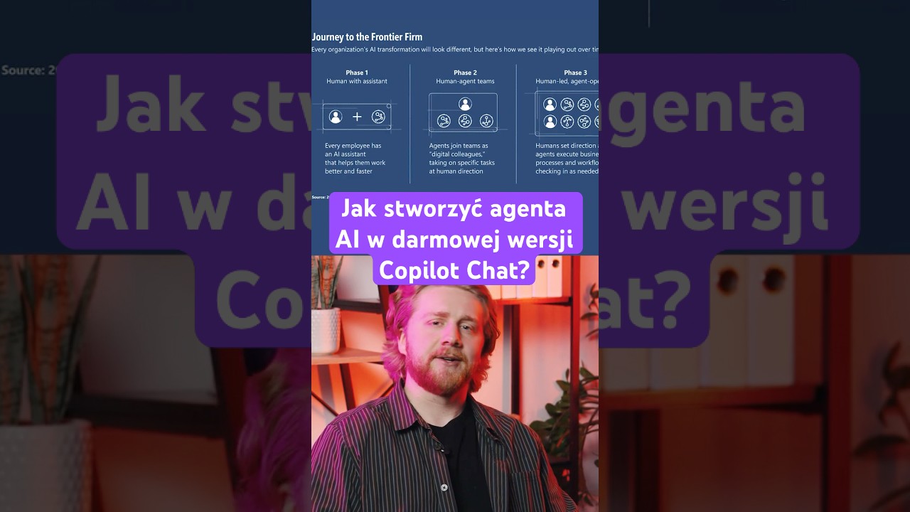 Jak stworzyć agenta AI w darmowej wersji Copilot Chat?