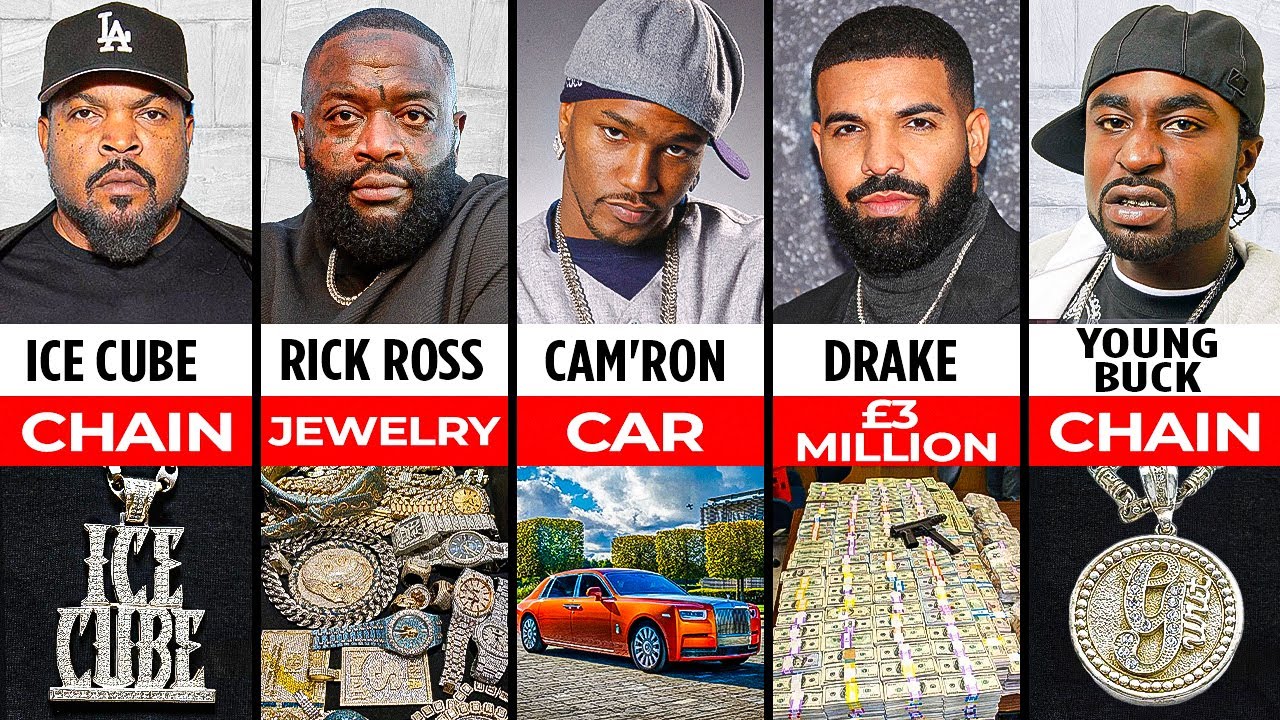 Famous Rappers That Got BRUTALLY Robbed on Camera