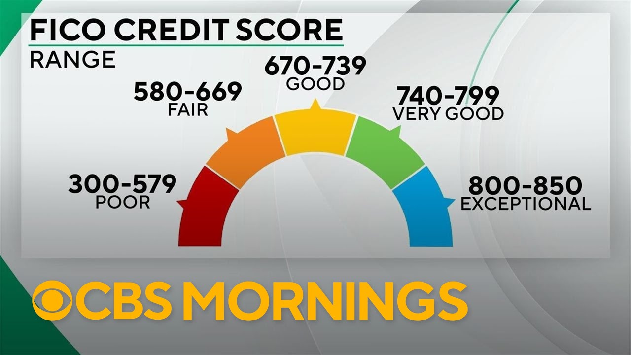 A guide to a better credit score in 2025