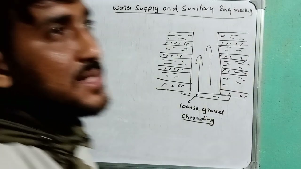 Wells and its types || water supply and sanitary engineering||