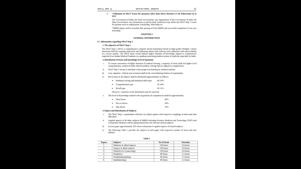 NEXT EXAM GAZETTE | NMC NOTICE | DETAILED INFO