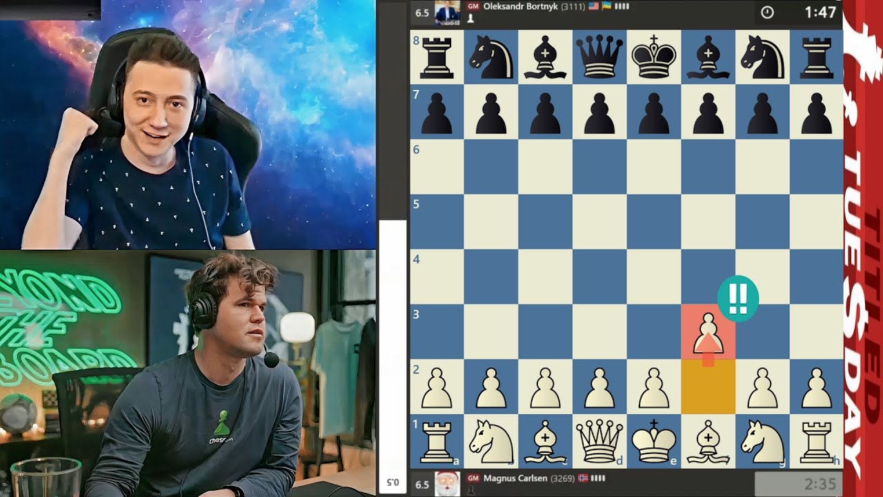 Barnes Opening 1.f3! GM Magnus Carlsen vs GM Olexander Bortnyk