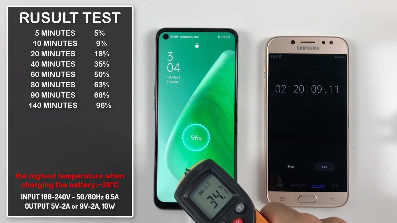 OPPO A74 5G Battery Charging Test with fast charging 18W