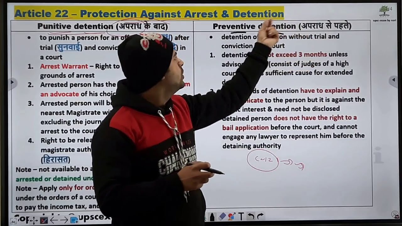 Article 22 of indian constitution in hindi |