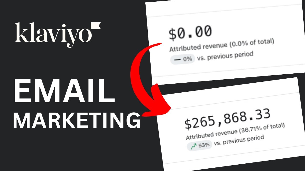 Klaviyo Email Marketing Tutorial [2024]
