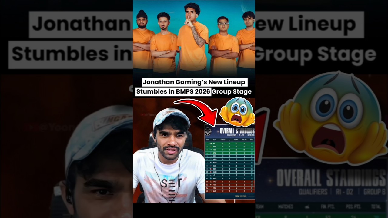 Shreeman Legend on Apex Gaming Poor Performance 🤯 React not to hate anyone 😔#esports #bgmi #gaming