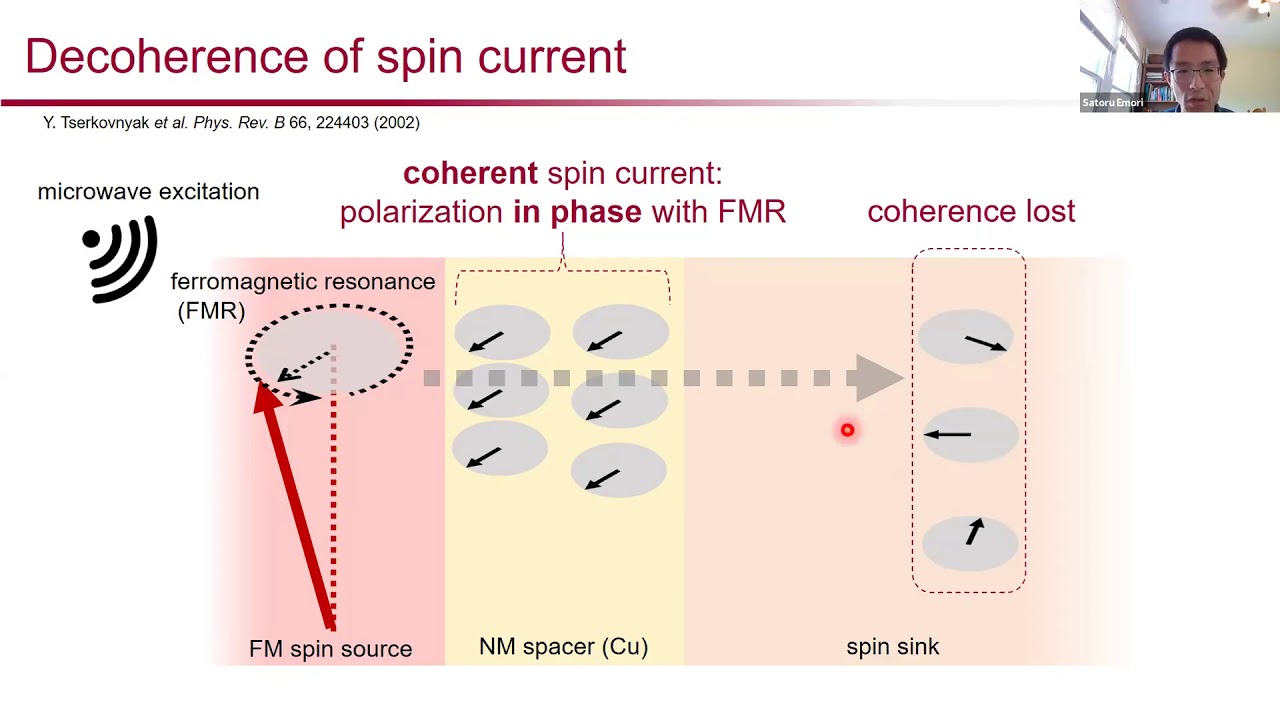 Online Spintronics Seminar #19: Satoru Emori