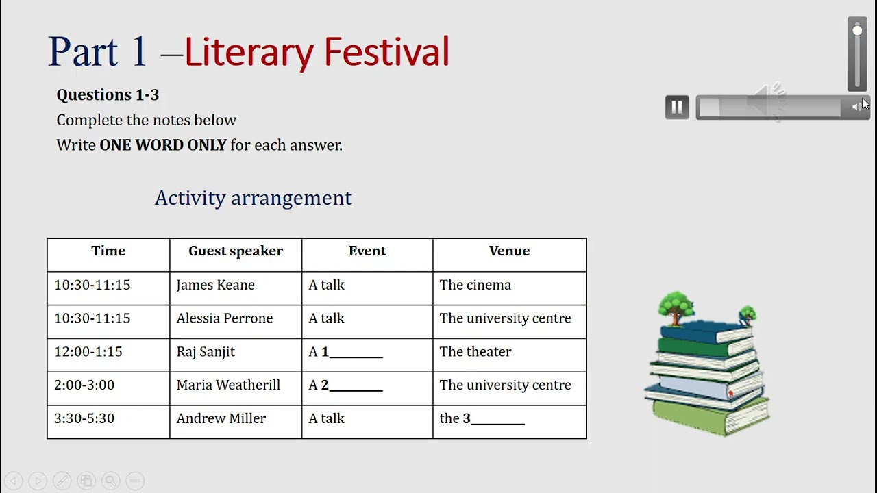 IELTS listening actual test Part 1: Literary festival (answer+ transcript)