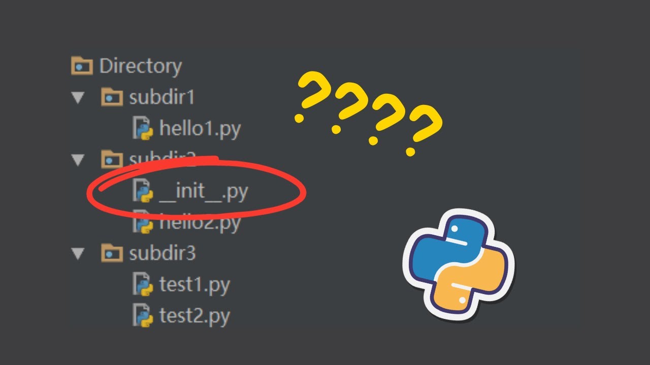 Почему файл __init__.py используется в проектах Python | 2MinutesPy