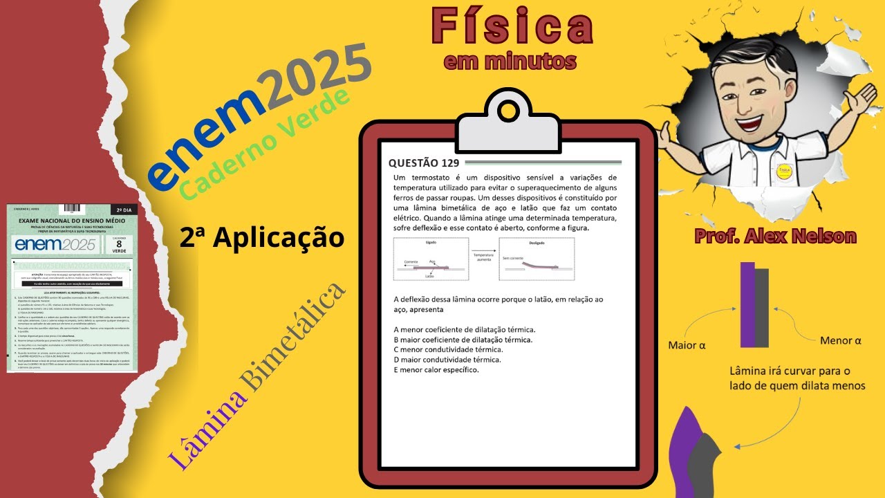 Enem 2025 - Questão 129 da prova verde do segunda aplicação