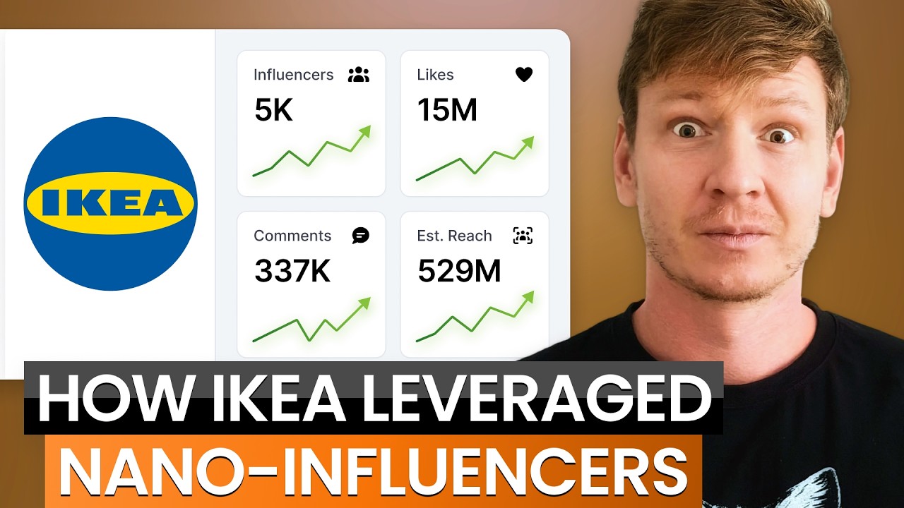 Why IKEA Chose Nano Creators Over Big Names (And You Should Too)