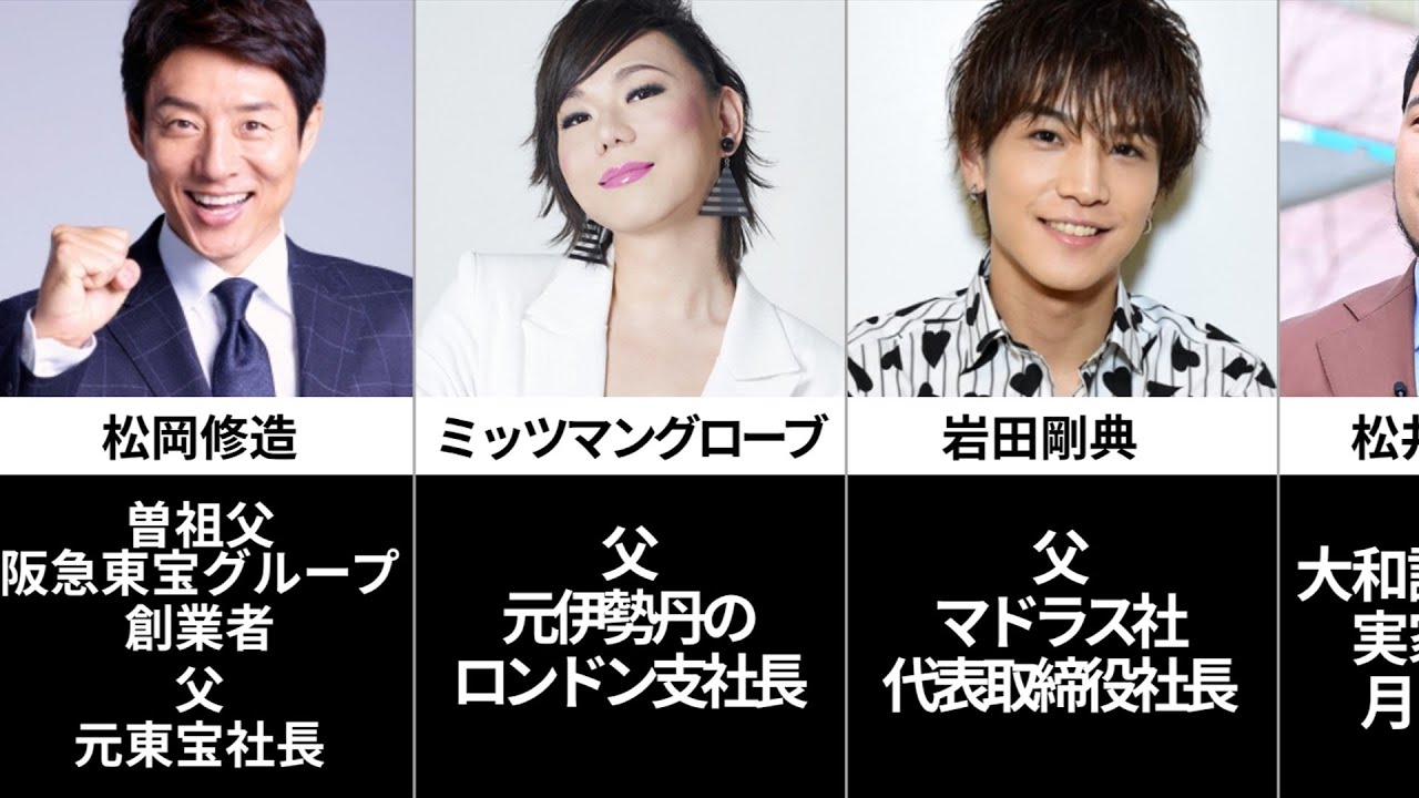 ㊗️90万回再生！実家が太い芸能人まとめ#芸能人