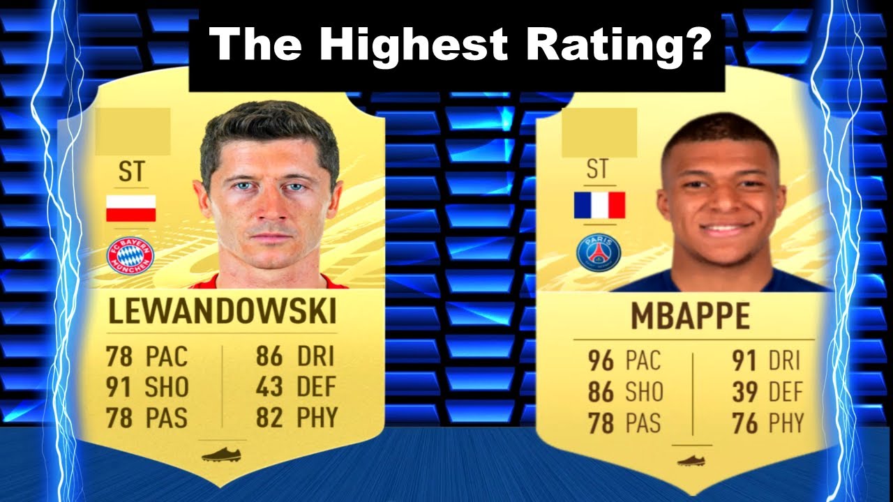 Can you Guess the Football Players with the highest Fifa 21 Ratings? - Football Quiz 2021