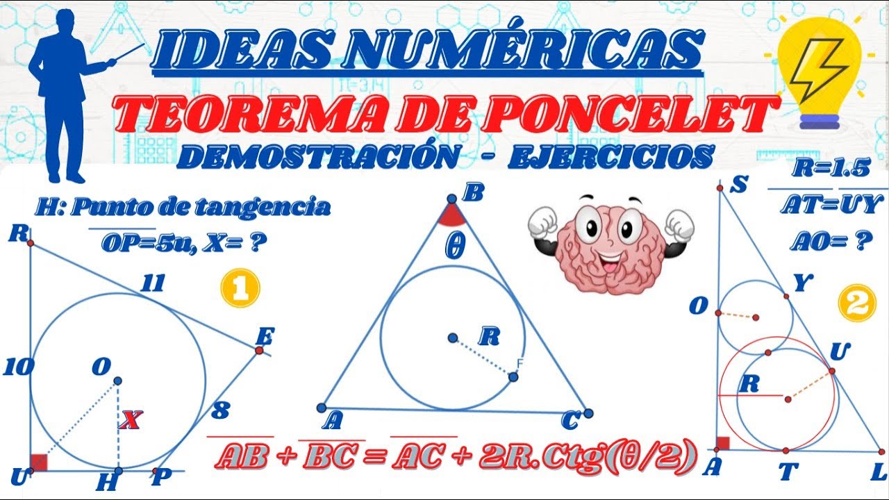DEMOSTRACIÓN DEL TEOREMA DE PONCELET Y EJERCICIOS TIPO EXAMEN DE ADMISIÓN / CIRCUNFERENCIA