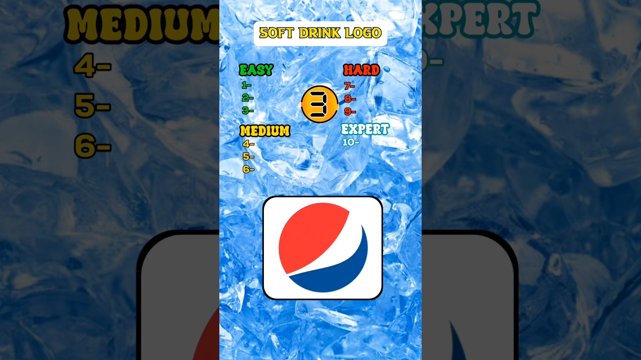 Can You Identify These Famous Soft Drink Logos? #softdrink #quiz #trivia