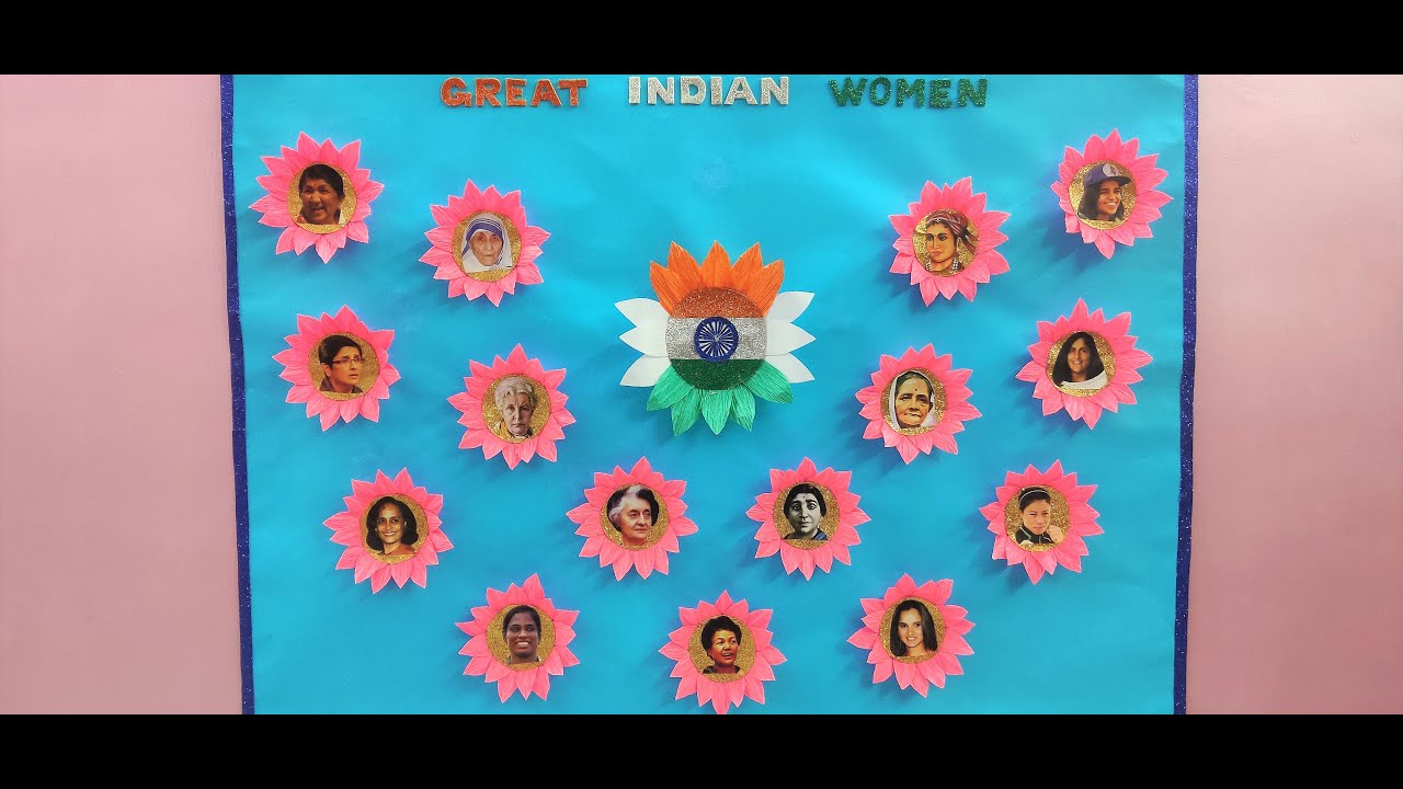 Collage/Chart of Great Indian Women for Women's Day/School Activity/School Projects