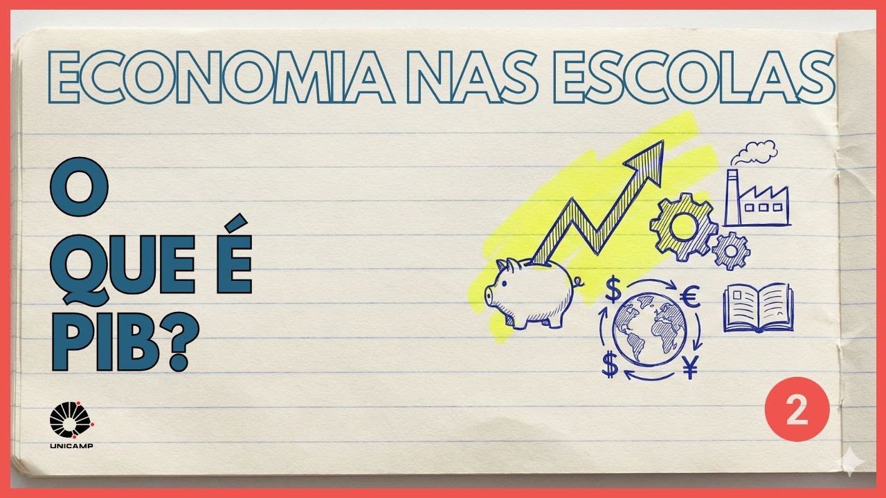 Aula 2 - Macroeconomia: o que é o PIB? (1/2)
