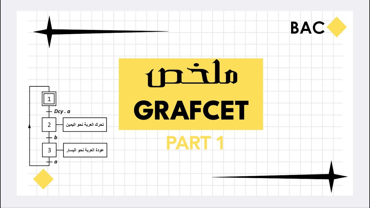 ملخص المتمن GRAFCET (الجزء 1)  #تقني_رياضي #هندسة_كهربائية  #grafcet #bac2026 #TME