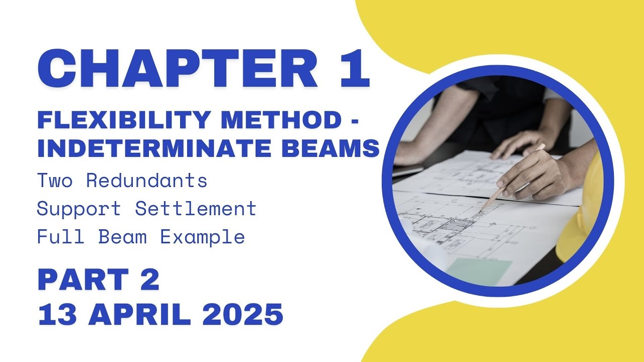 20252 Part 2 _  Flexibility Method - Beam with 2 redundants _ 13 April 2025