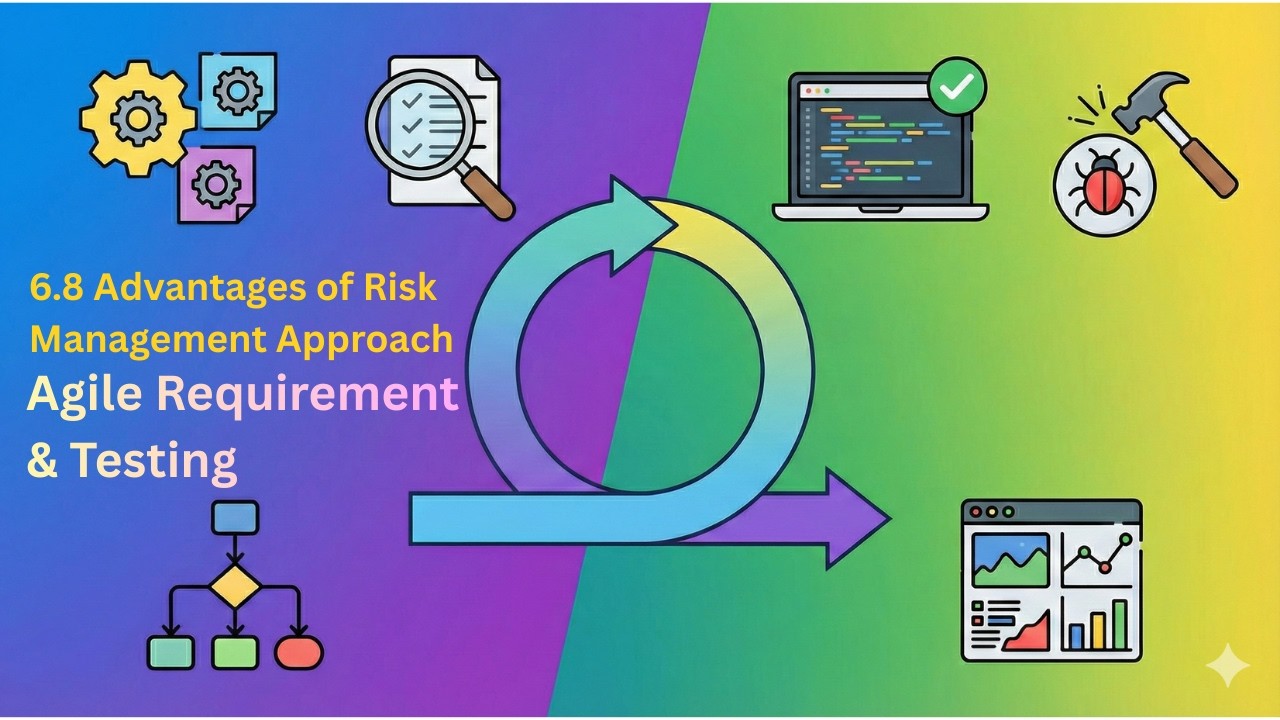 6.8 Advantages of Risk Management Approach | Risk Management | Agile Requirement and Testing | CSE