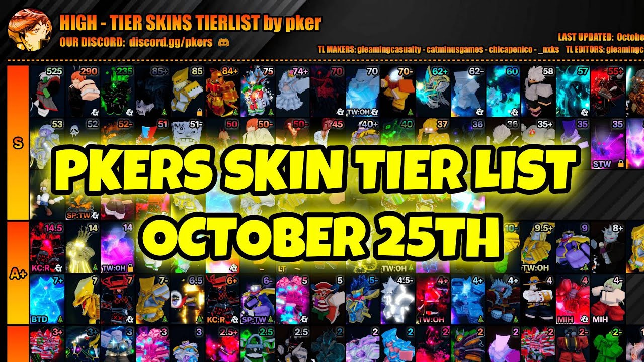 [YBA] NEW PKER TIER LIST OCTOBER 25TH – COMPLETE RANKINGS!