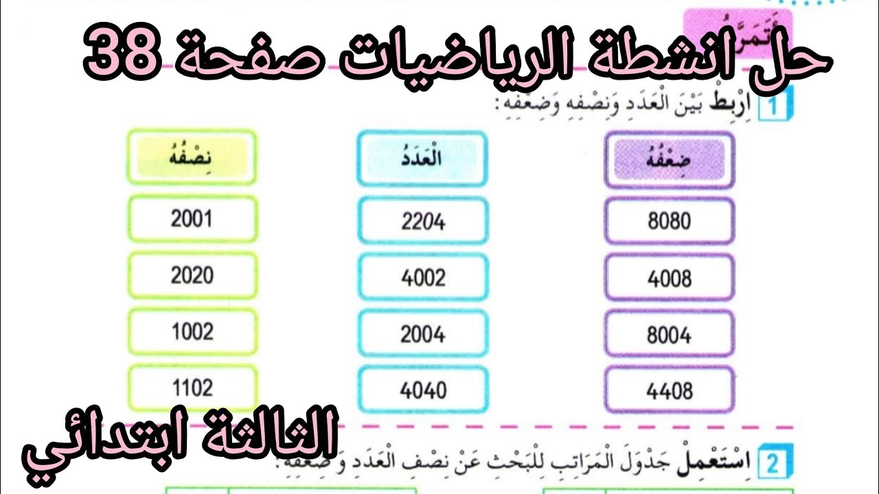 حل الصفحة 38 من دفتر أنشطة الرياضيات السنة الثالثة ابتدائي علاقات حسابية بين الأعداد 2 