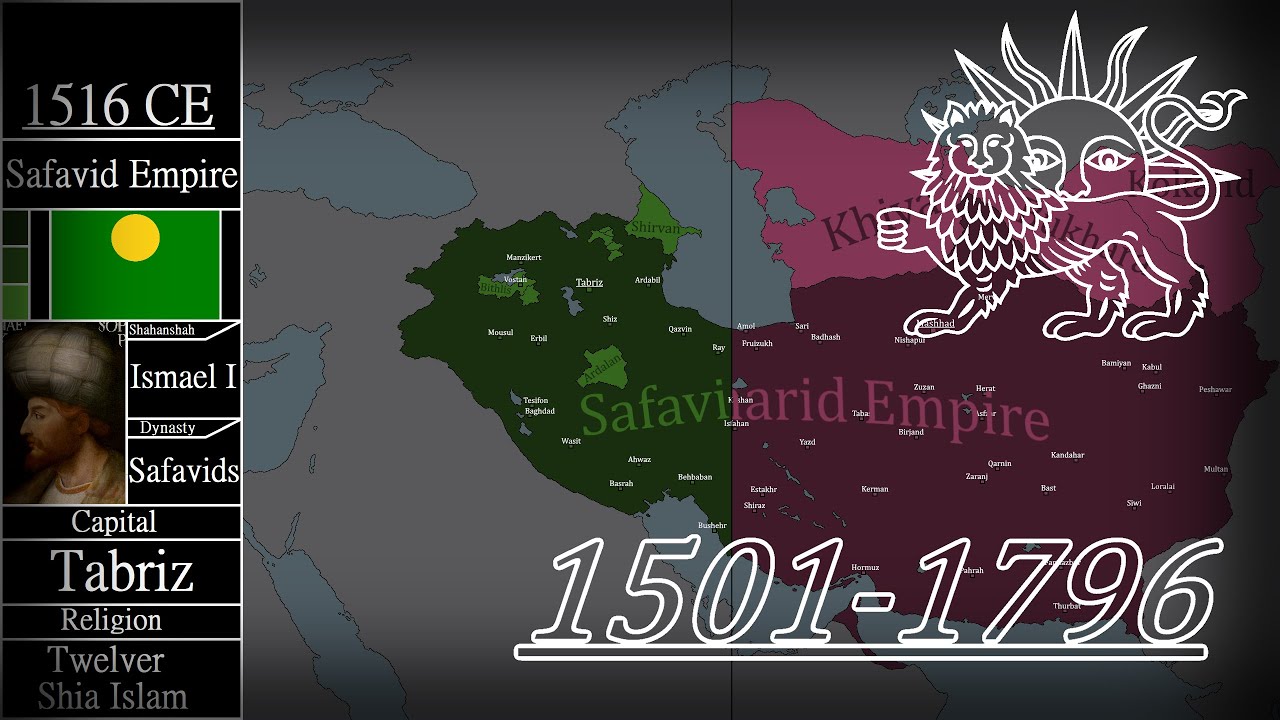 History of Safavid & Afsharid Empires - Every Year