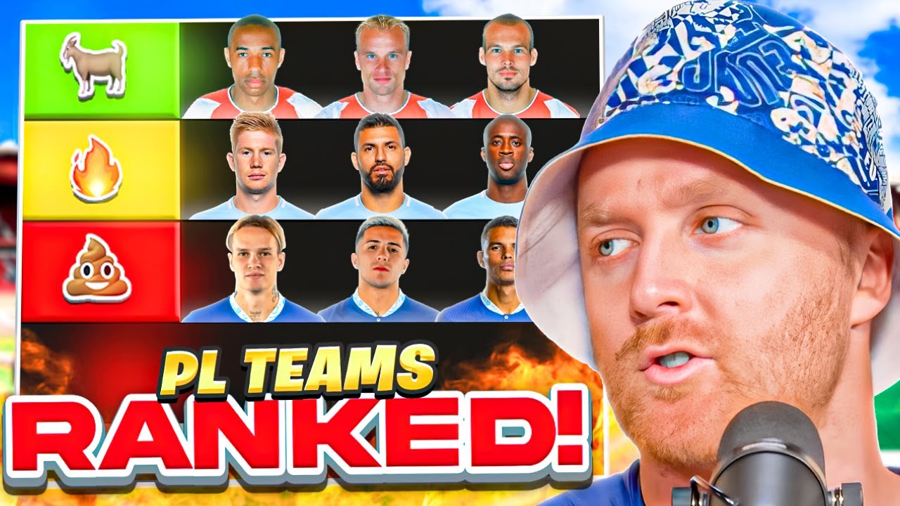 RANKING Our GREATEST PL Teams!