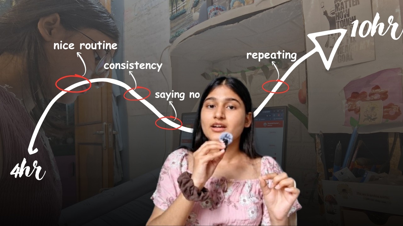 My daily Clat 2027 Routine which helped me get 90+ in my mocks || 70/153 clat consistency done