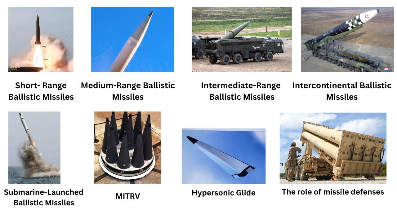 Every Type of Ballistic Missile Explained