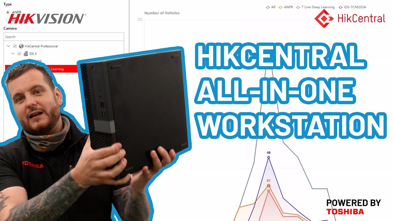HIKVISION HIKCENTRAL ALL-IN-ONE WORKSPACE ANPR, FACE RECOGNITION, ACCESS CONTROL