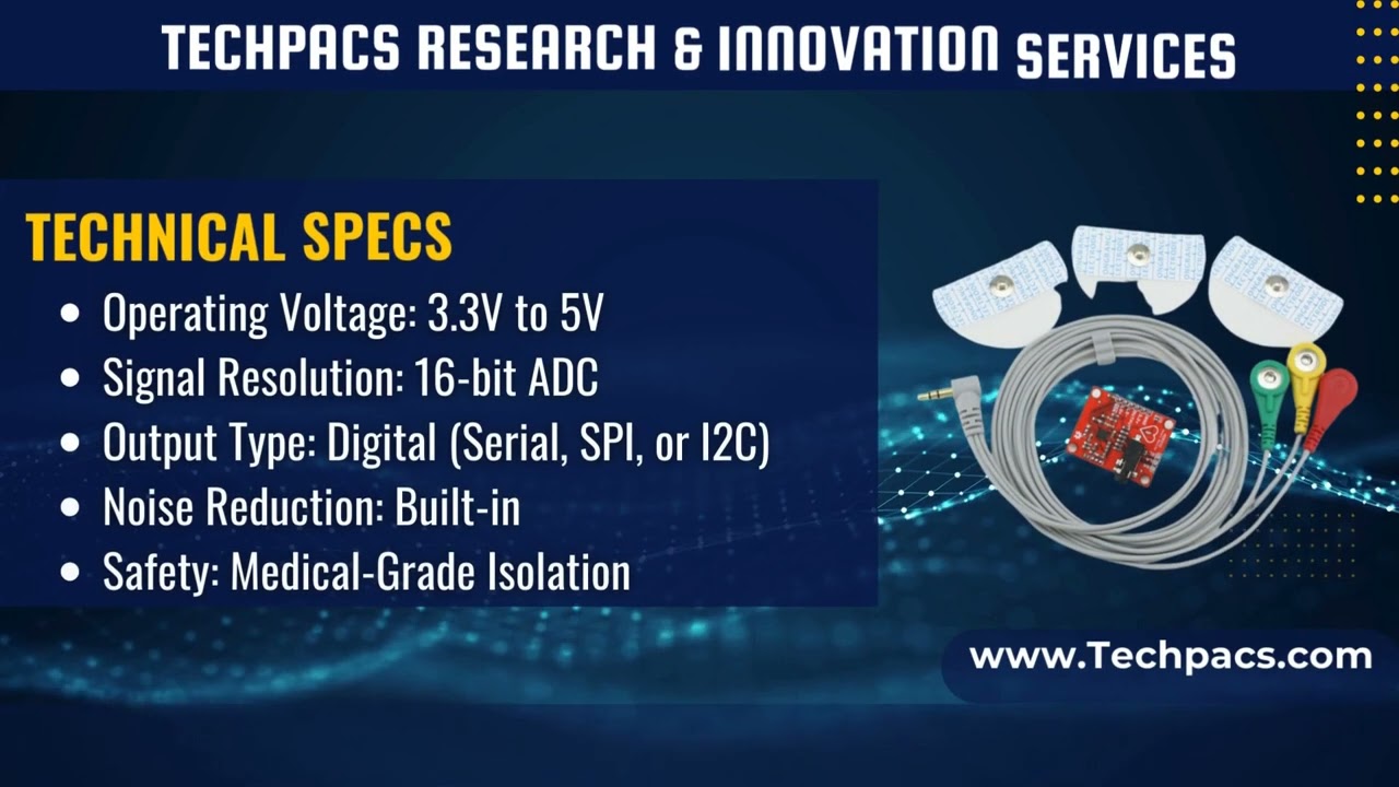 ECG Monitor Sensor Module Detailed Description,Applications and Technical Specifications