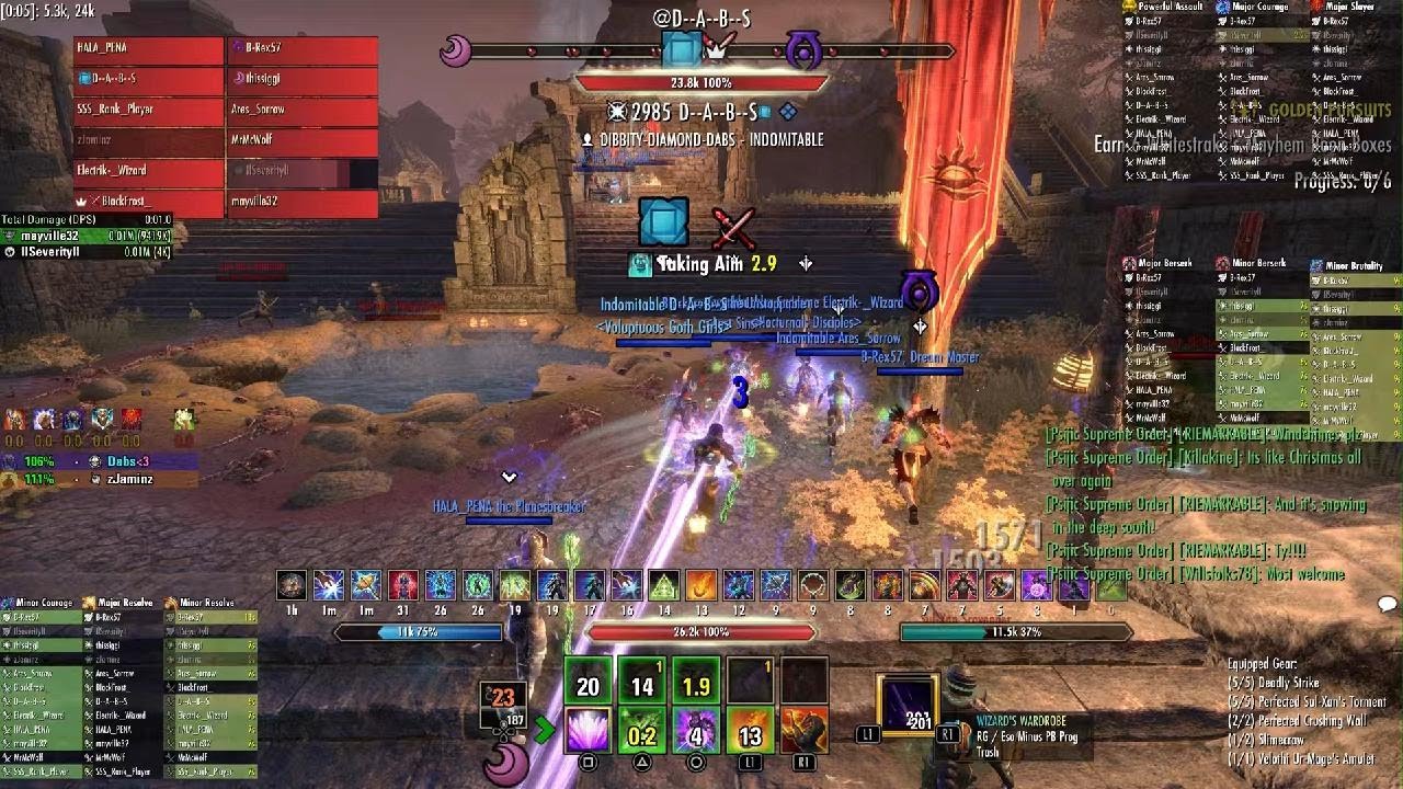 Planesbreaker - Arc Dps - 22:28 - 304,465
