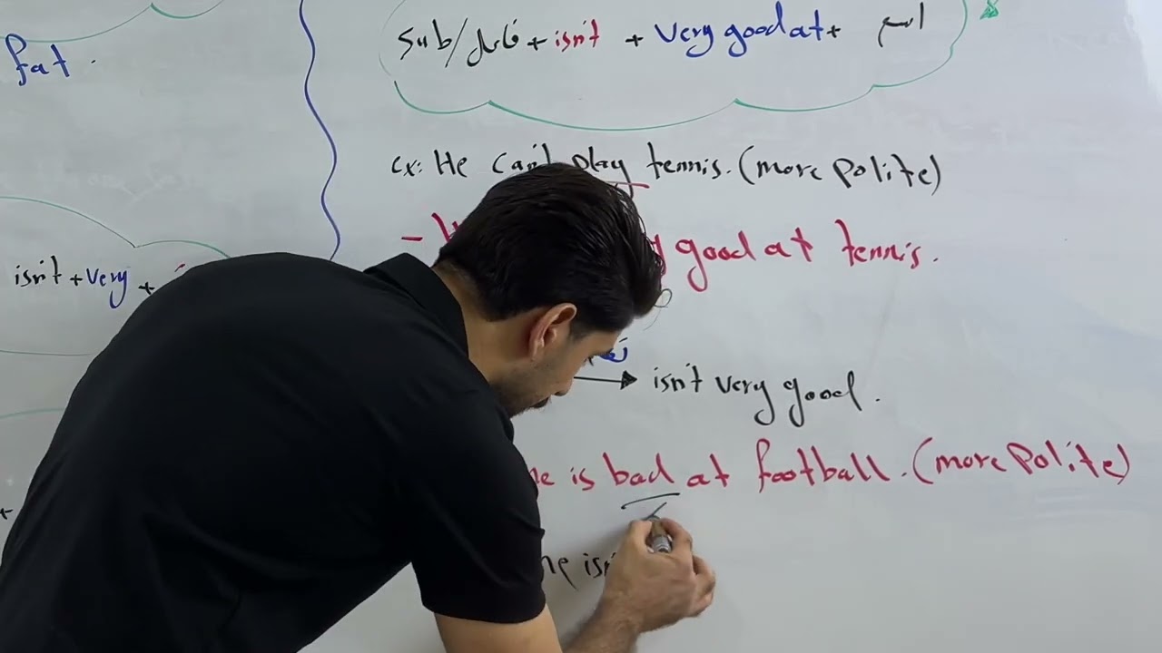 ثالث متوسط / unit one 1 الوحدة الاولى / more polite اكثر ادباً 