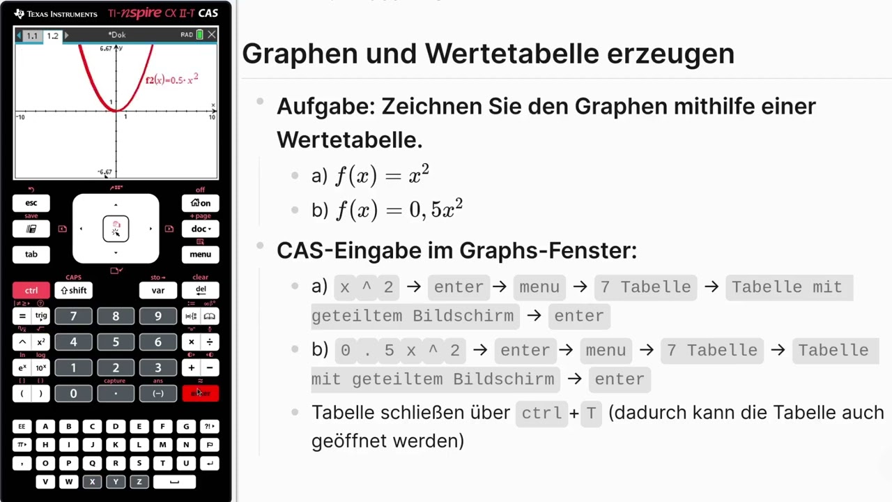 TI-Nspire CX II-T CAS - Graphen und Wertetabellen erstellen