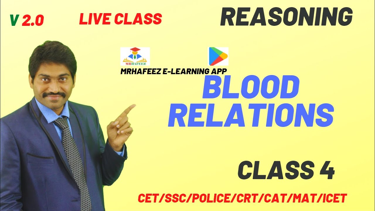 Reasoning_Blood_relations_version_2.0_Class_04||mrhafeez||masters academy||live classes||