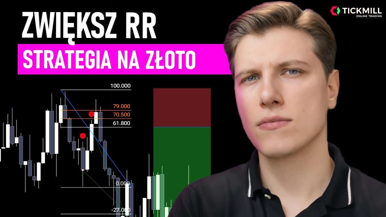 OTE W STRATEGII NA ZŁOCIE (BACKTEST)