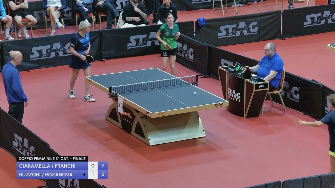 FINALE doppio femminile 3^ cat. | Buzzoni/Rozanova - Franchi/Ciaramella | Campionati Italiani 2025