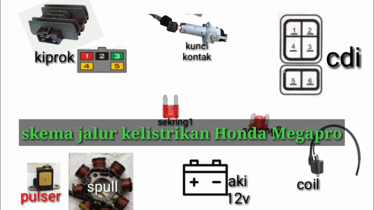 skema jalur kelistrikan Honda Megapro