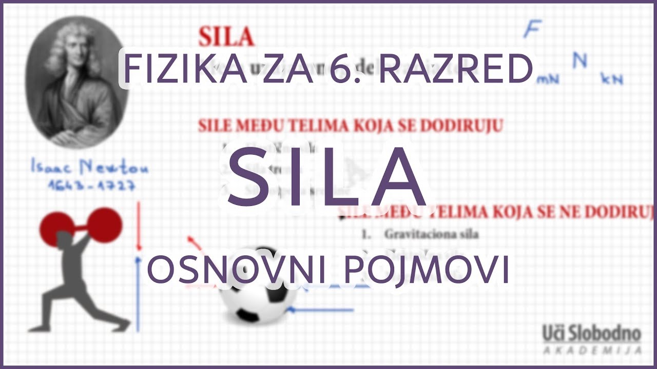 Pojam sile | Fizika za 6. razred
