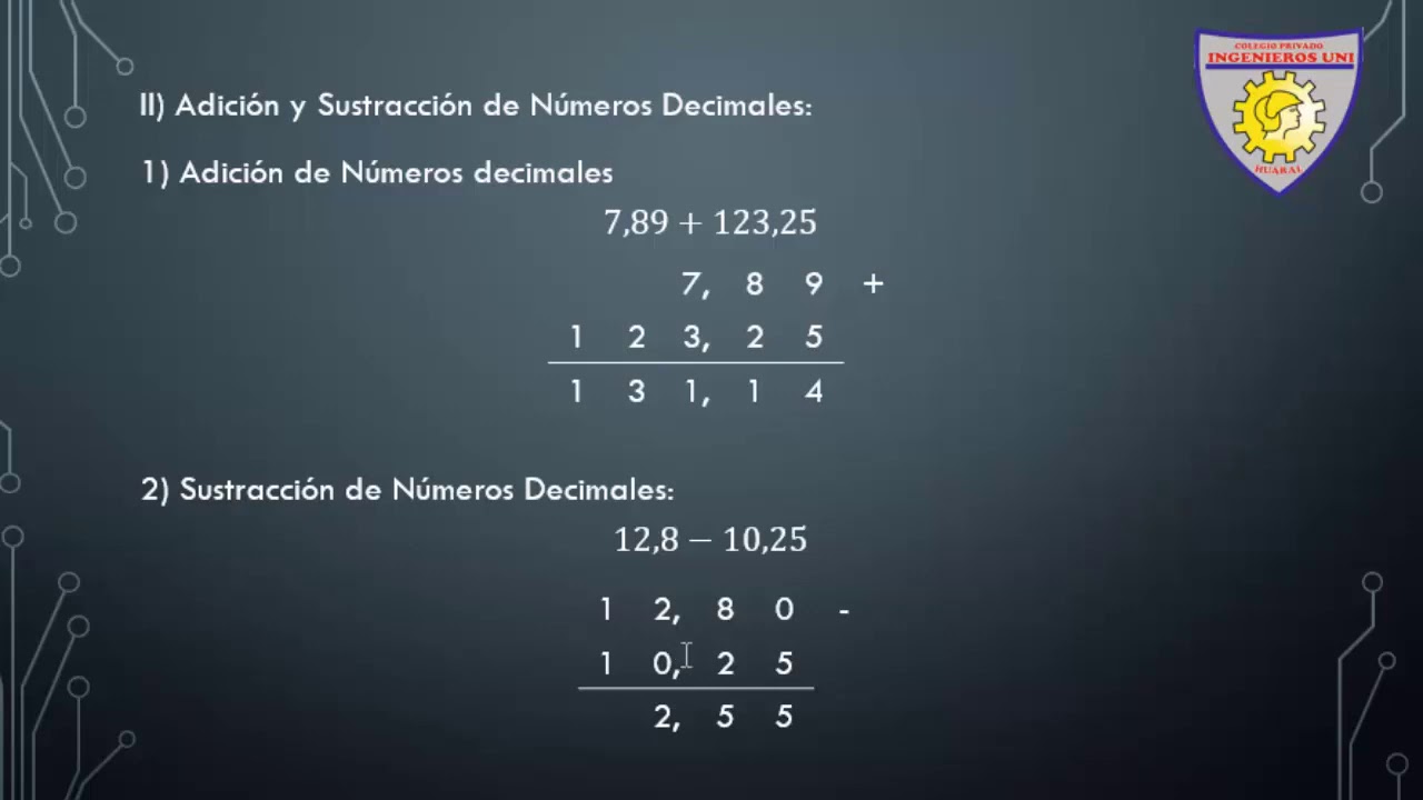 22 Clase Aritmética Fracciones y Números Decimales Adición y Sustracción - Cuarto Grado de Primaria