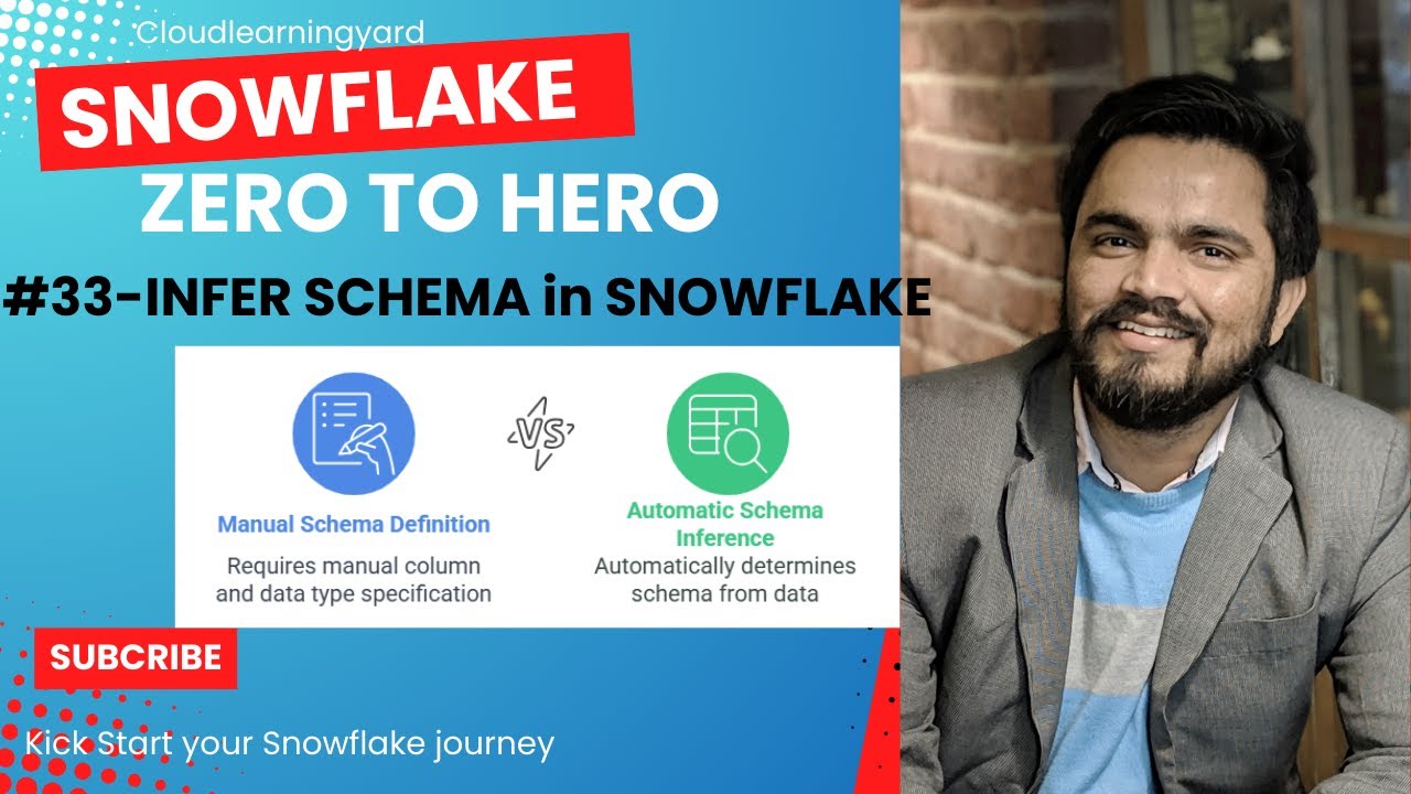 #33 — Схема вывода Master Infer в Snowflake || Автоматическое определение структуры таблицы