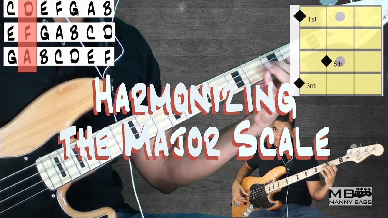 Bass Basic 8: Harmonizing the Major scale