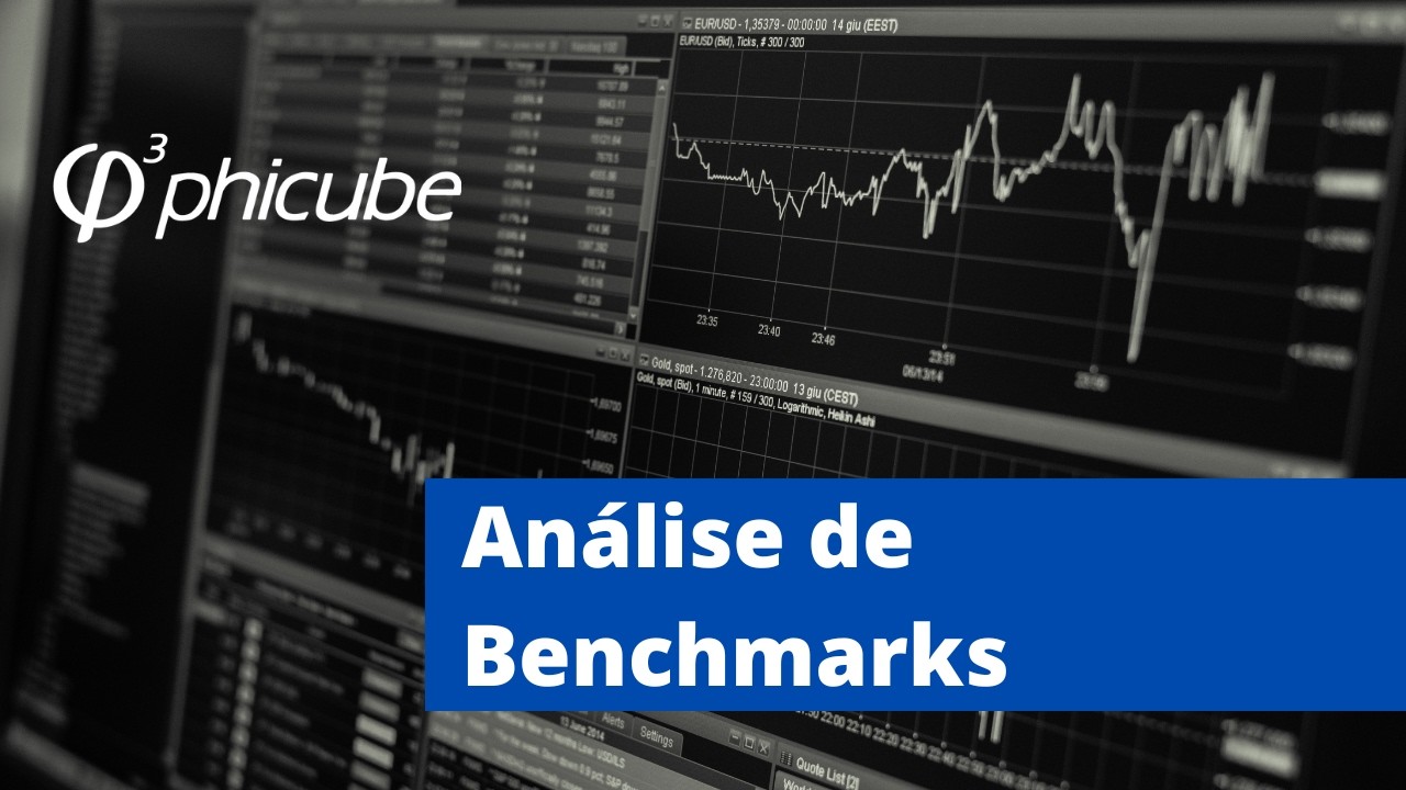 Análise de Benchmarks 11/03/2026 - IBOV, WINFUT, WDOFUT, BTC, SP500