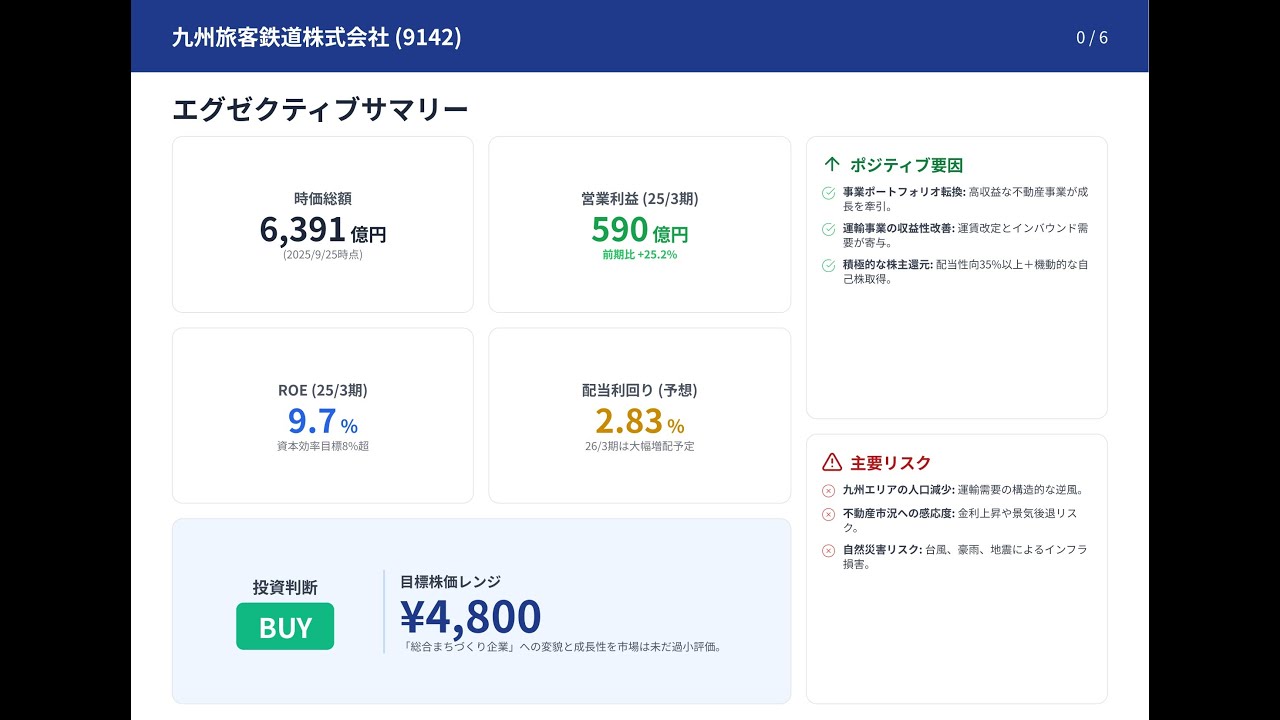 【化ける鉄道株】JR九州(9142)の正体。なぜ市場は「最強の不動産事業」を過小評価するのか？【徹底分析】