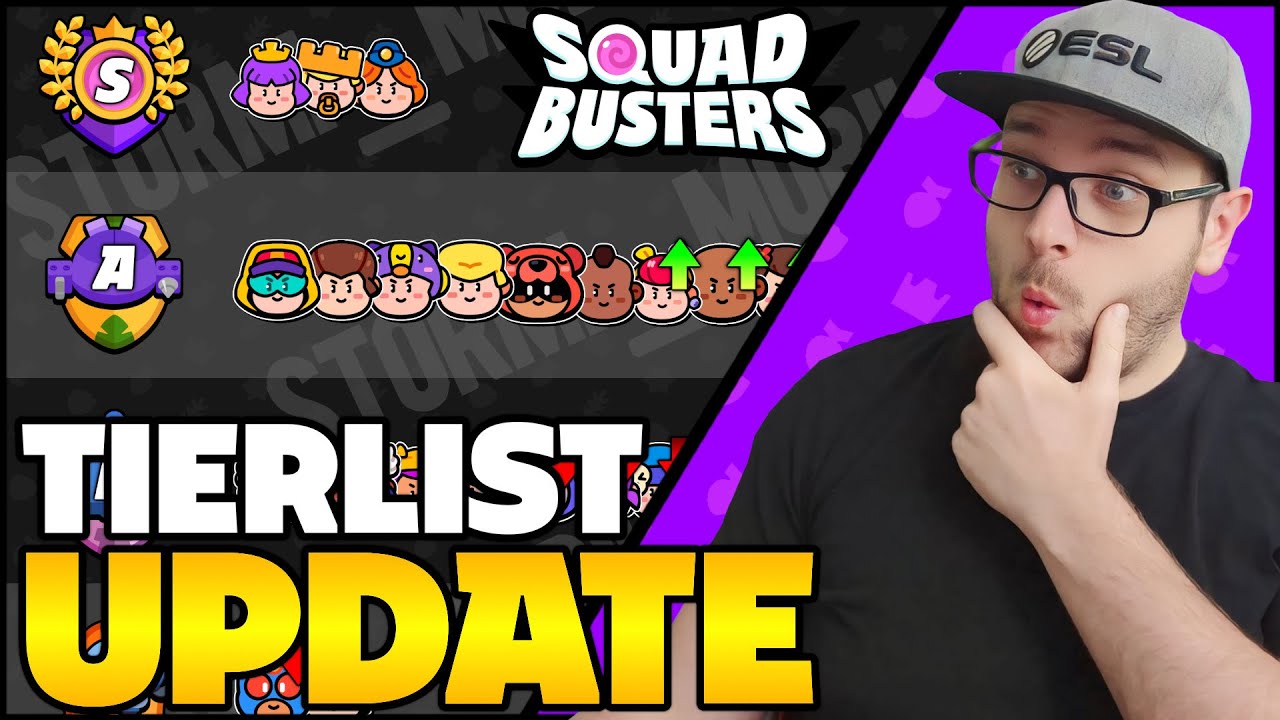 💯Tierlist Update for Squad Busters (Global Launch)