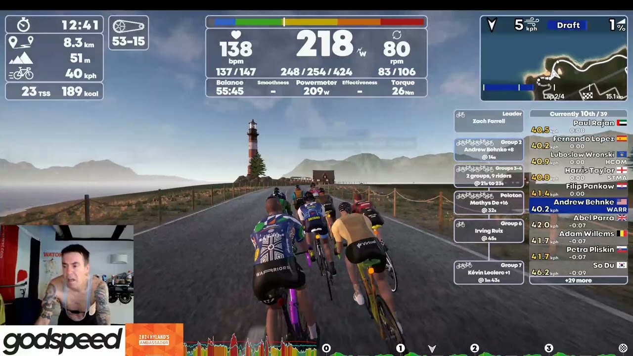Coast and Roast Crit - TPV Career Mode Stage 1