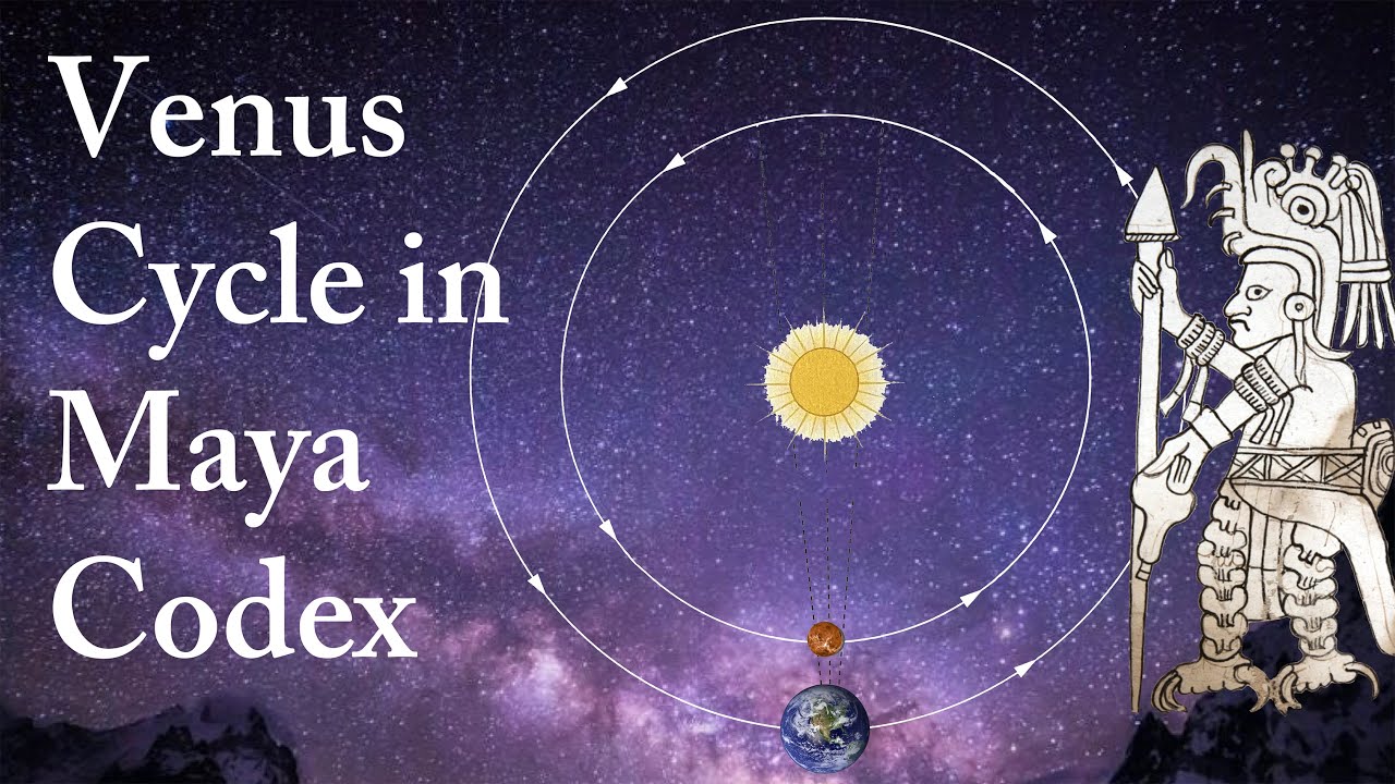 The Four Phases of the Venus Cycle within the Maya Codex of Mexico (Codice Maya).
